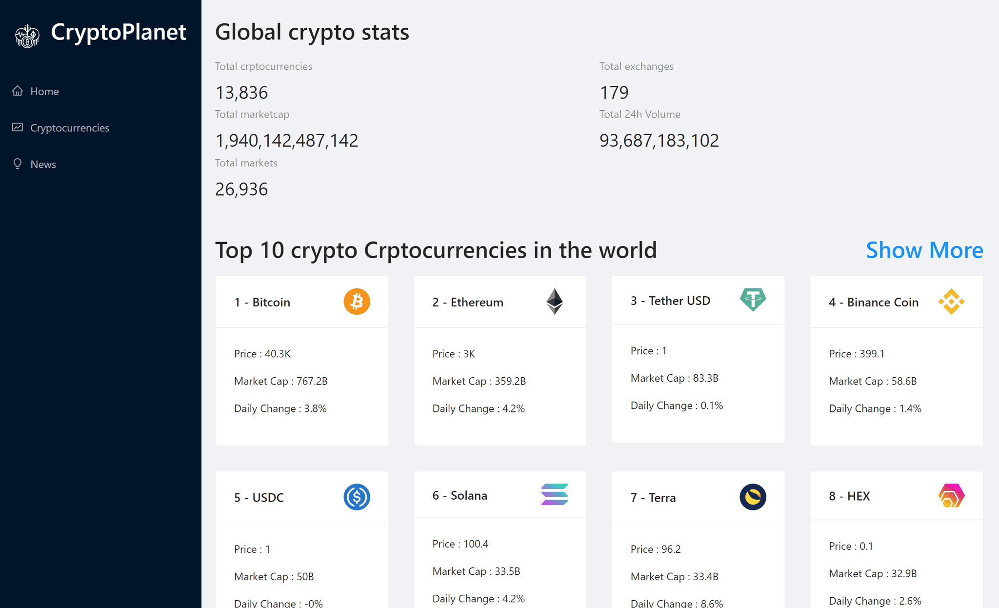 CryptoPlanet